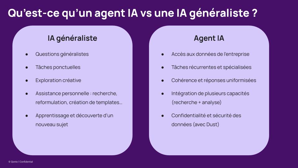 Guide pratique : maîtriser les agents IA pour optimiser sa création de contenu image